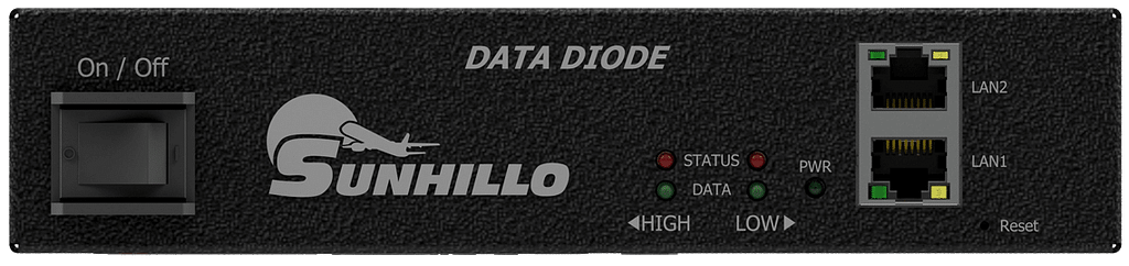 Stand-Alone Data Diode Front Panel Image