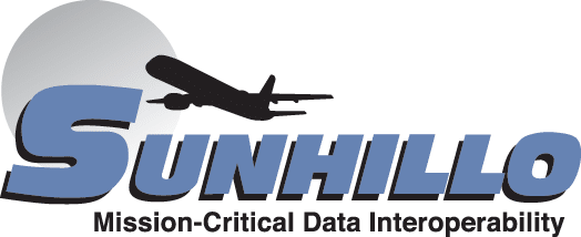 Sunhillo corporate logo